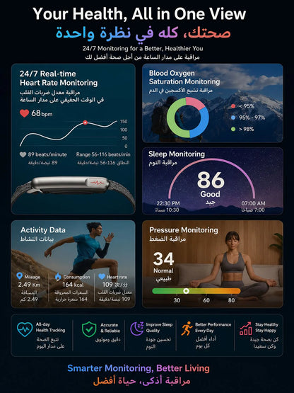 Premium ECG Smart Vital Band