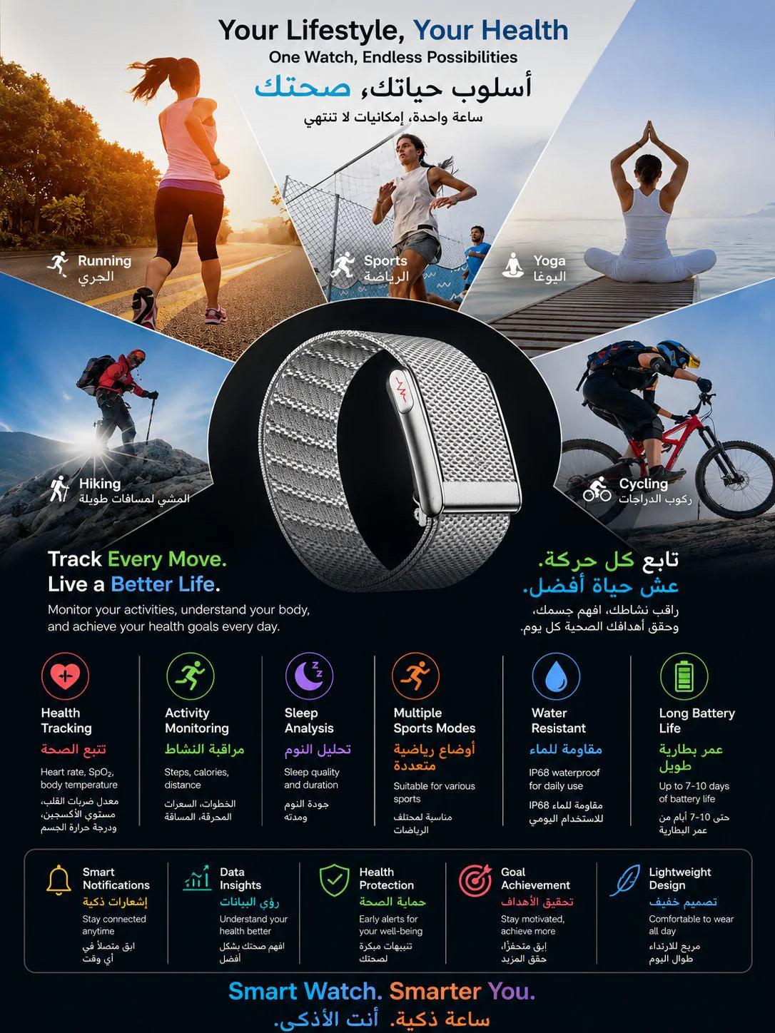 Premium ECG Smart Vital Band
