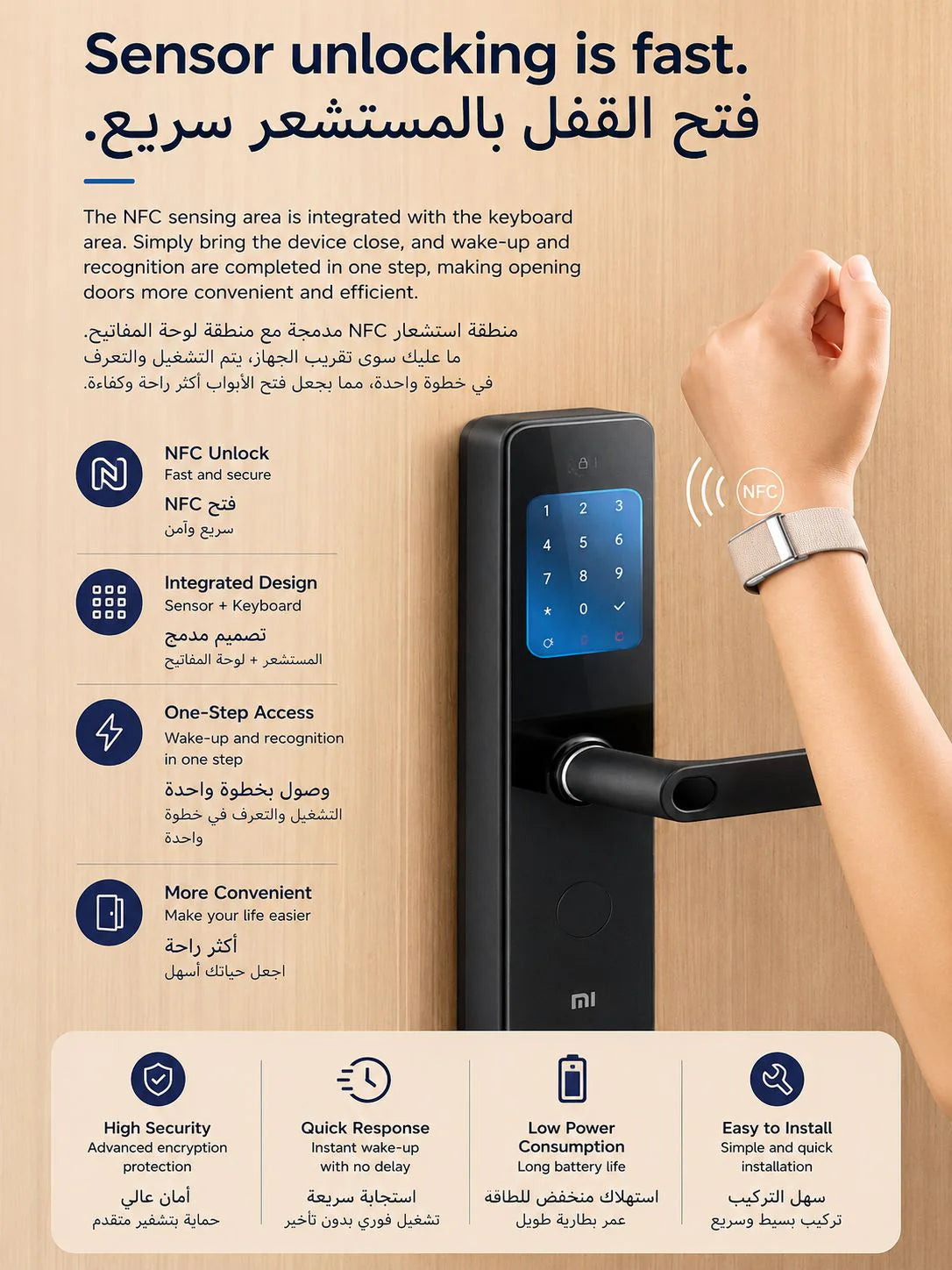 Premium ECG Smart Vital Band