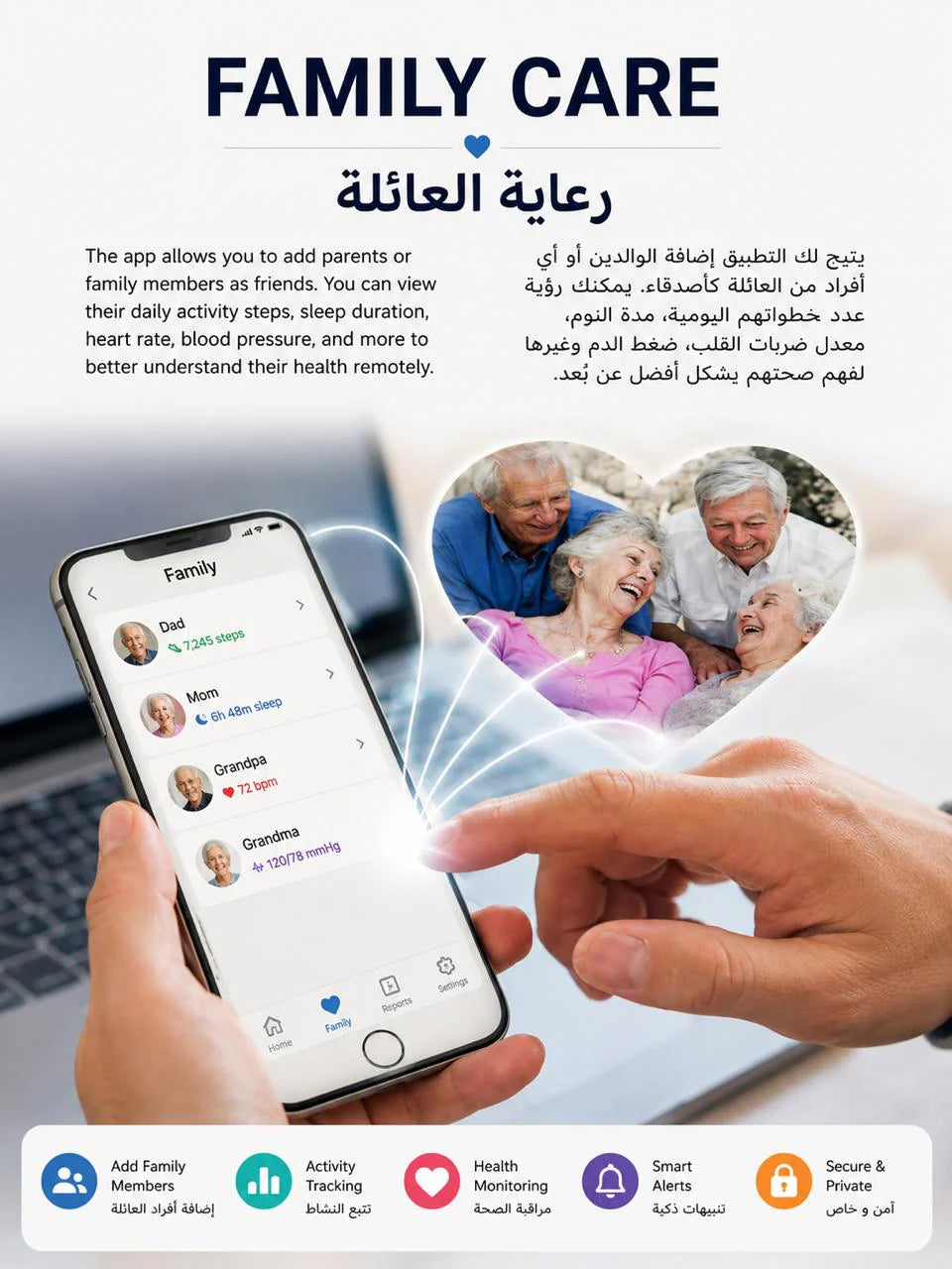 Medical ECG Screenless Smart Tracker