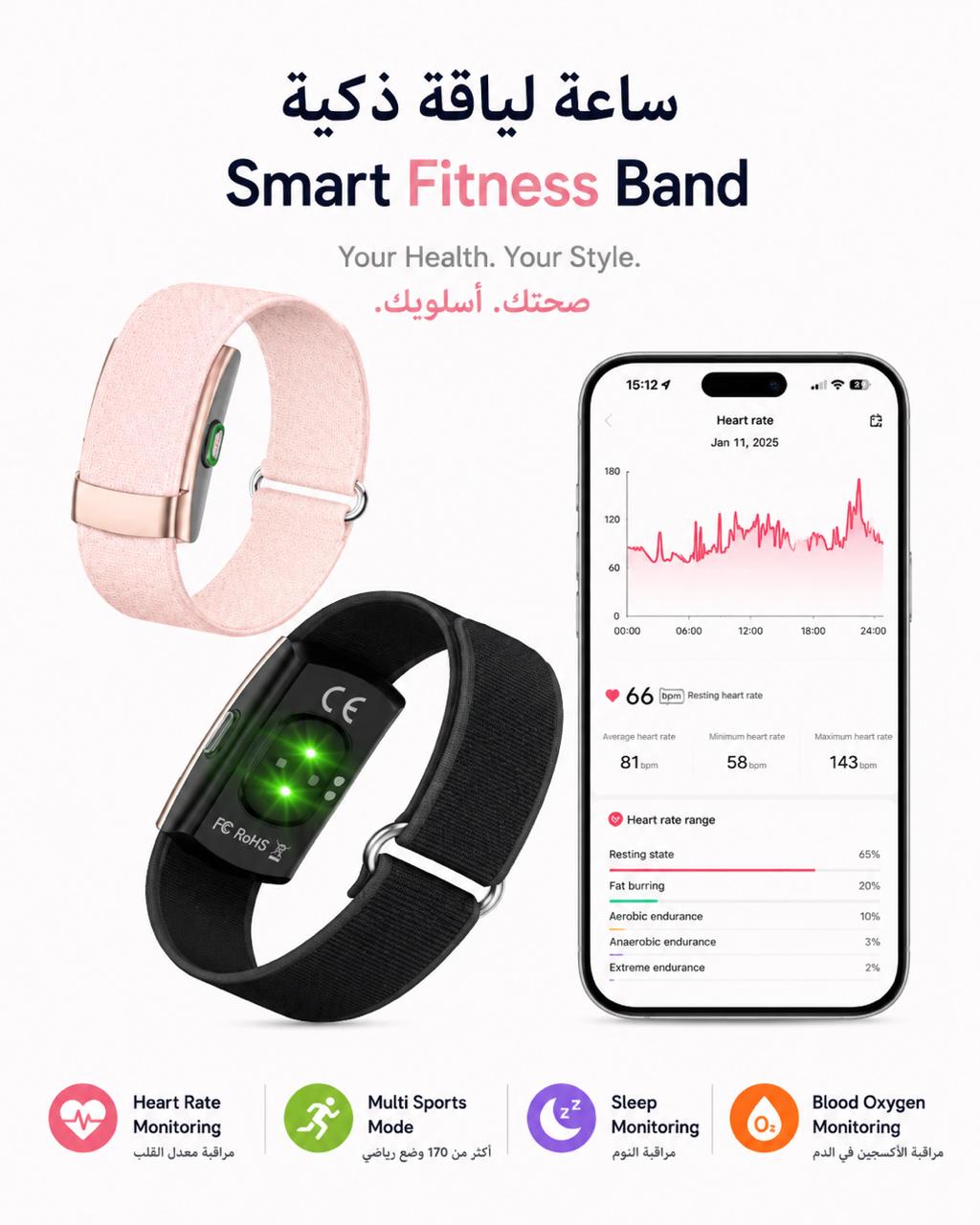 Qx Air Stealth Tracker – Professional Screenless Health & Sports Bracelet
