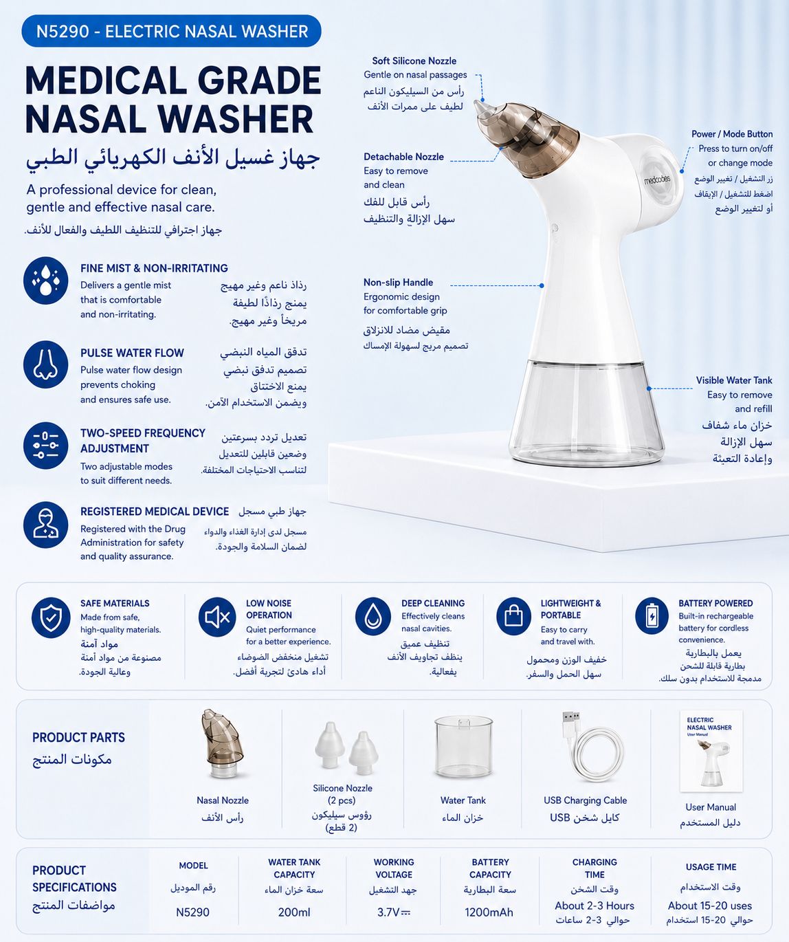 Electric Nasal Irrigation System