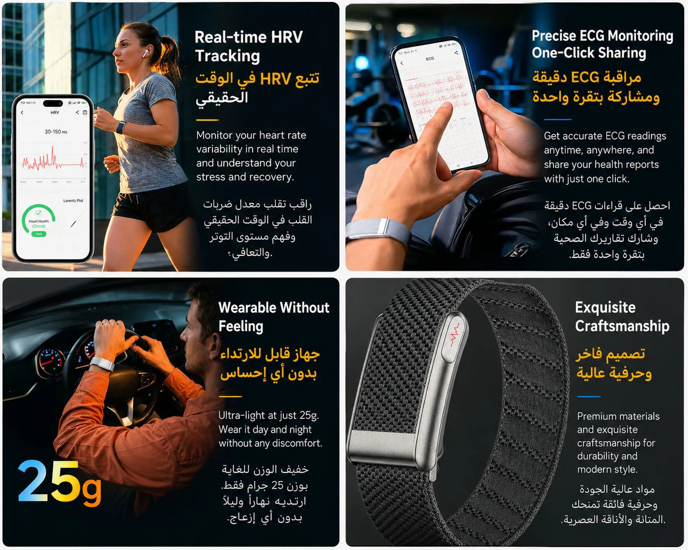 Premium ECG Smart Vital Band