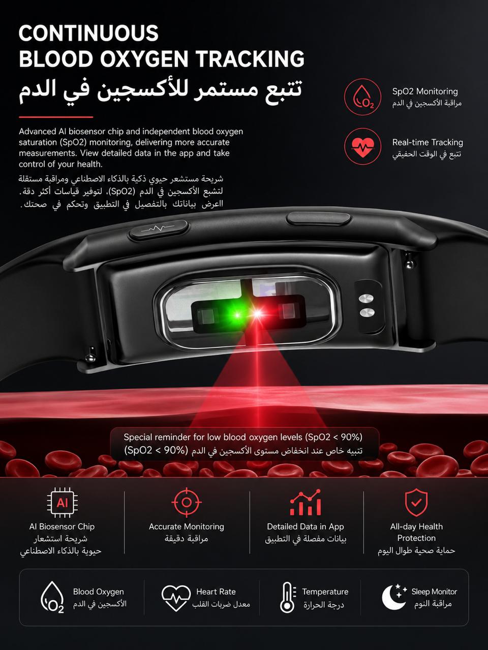 Medical ECG Screenless Smart Tracker