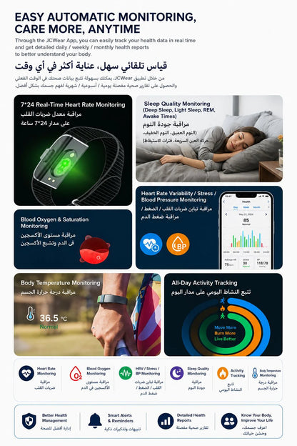 Premium Smart Vital & Temperature Band