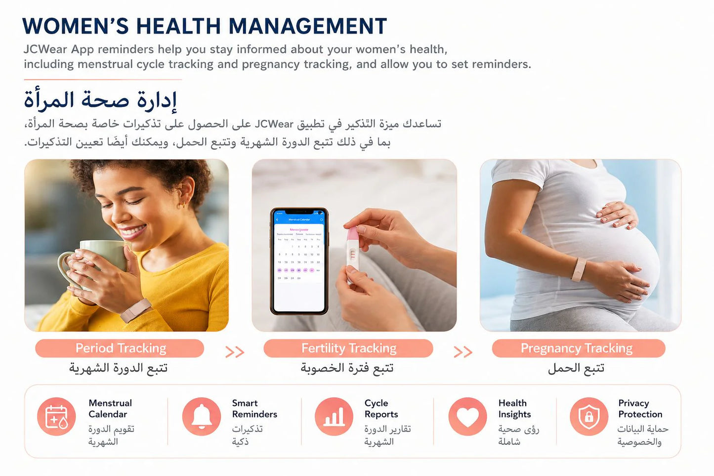 Premium Smart Vital & Temperature Band