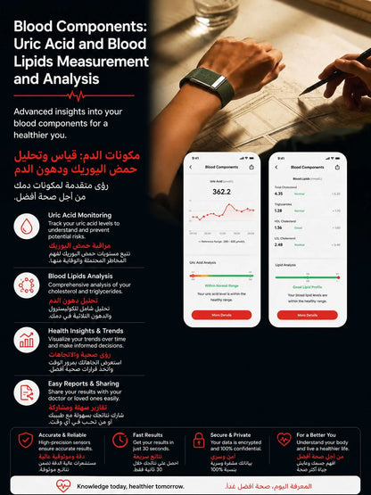 Premium ECG Smart Vital Band