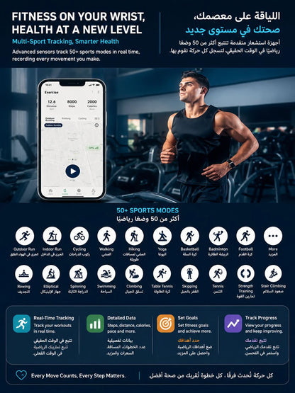 Premium Smart Vital & Temperature Band