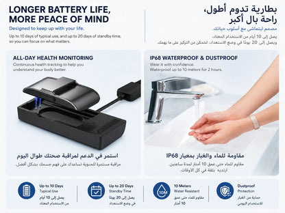 Premium Smart Vital & Temperature Band
