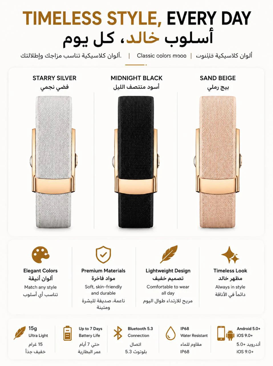Qx Air Stealth Tracker – Professional Screenless Health & Sports Bracelet