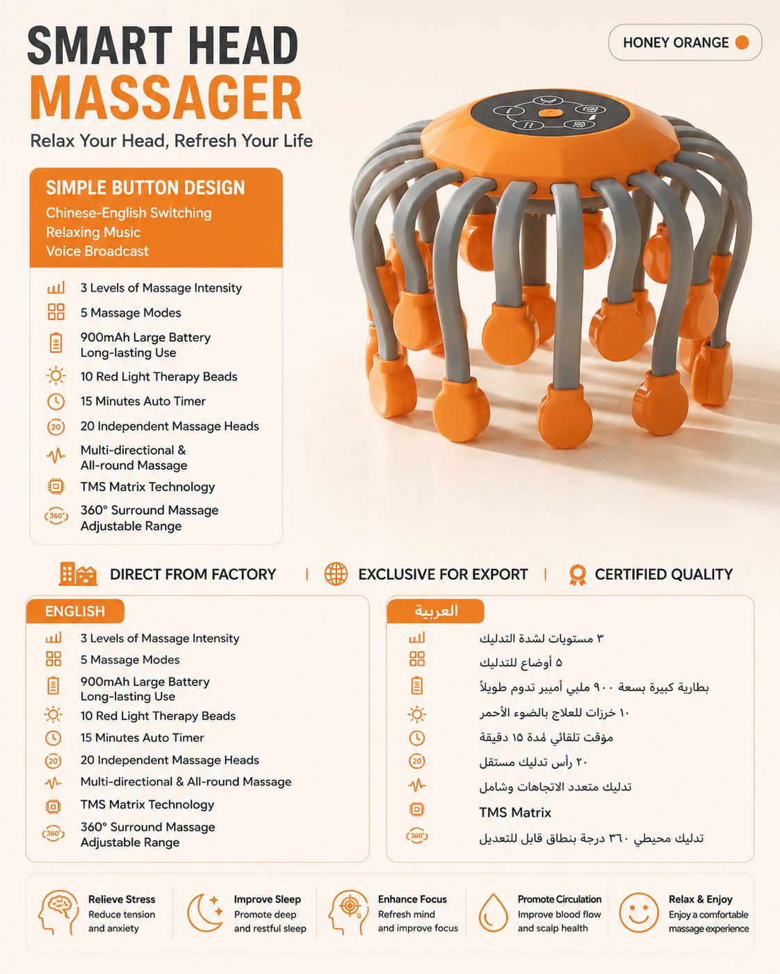 Head Massager for Migraine Relief