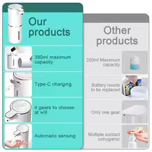 Automatic Foaming Soap Dispenser 380ml USB Rechargeable  Adjustable Electric Hand Soap Dispenser for Bathroom,Kitchen,Hotel,Restaurant(Black,White)Pro10