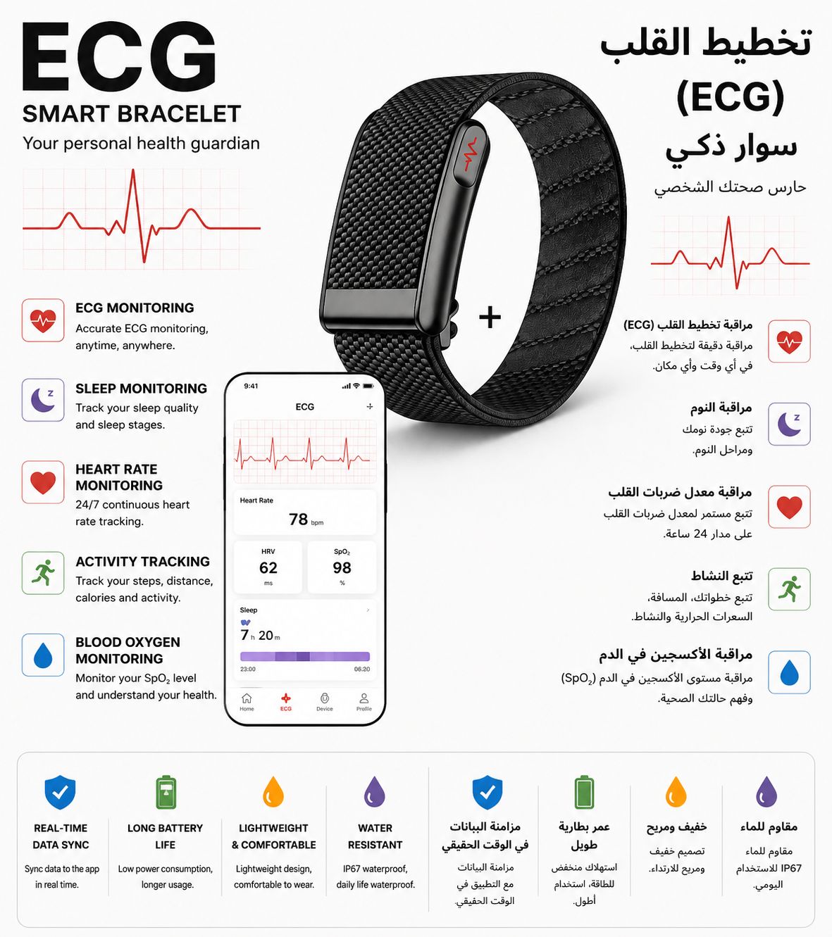 Premium ECG Smart Vital Band