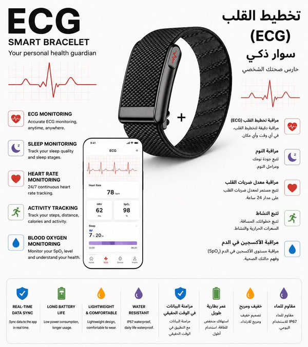 Premium ECG Smart Vital Band