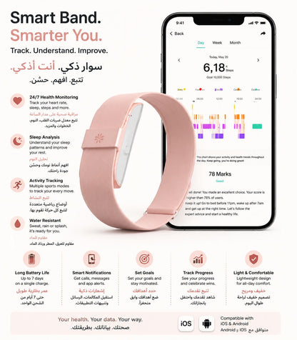 Premium Smart Vital & Temperature Band