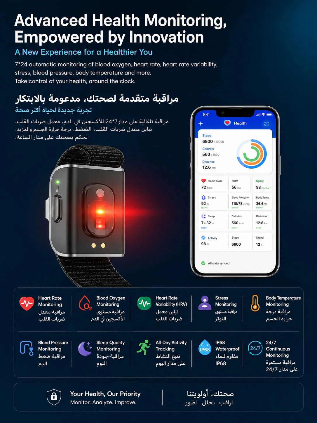 Premium Smart Vital & Temperature Band