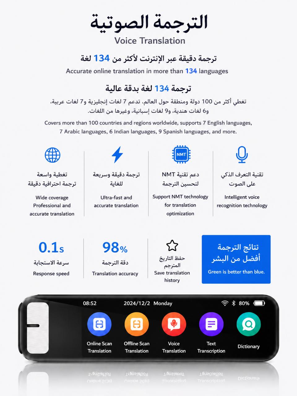 GPT AI Translation Pen
