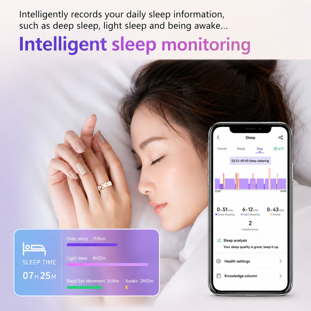 Cross-border Black Technology Smart Health Ring