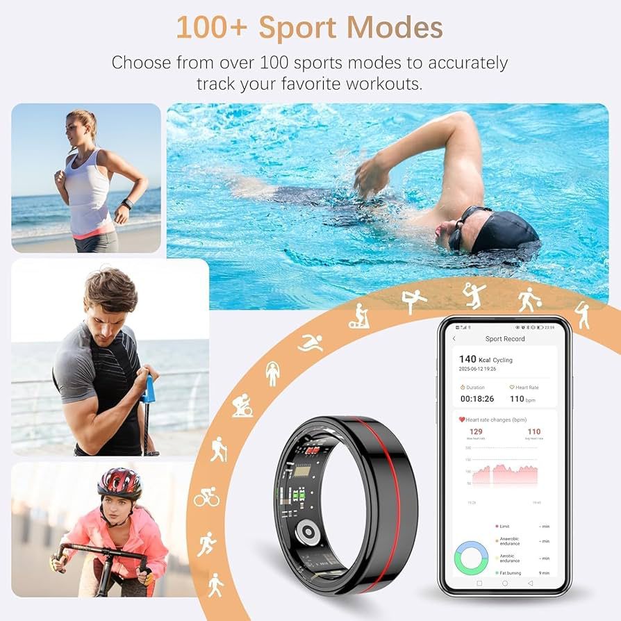 R04 Smart Ring Heart Rate Blood Pressure Blood Oxygen Sleep Calorie Exercise Step Counter