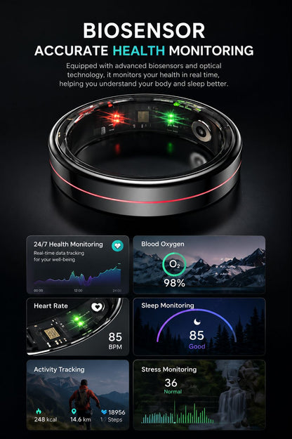 R04 Smart Ring Heart Rate Blood Pressure Blood Oxygen Sleep Calorie Exercise Step Counter