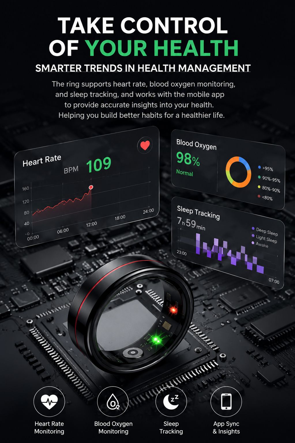 R04 Smart Ring Heart Rate Blood Pressure Blood Oxygen Sleep Calorie Exercise Step Counter