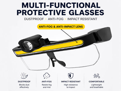 Generic Eyeglass Headlamp, LED COB 1000LM Water Proof USB Wearable Work Light Goggles with Wave Sensor, for Outdoor Night Fishing Cycling Camping Hiking Running