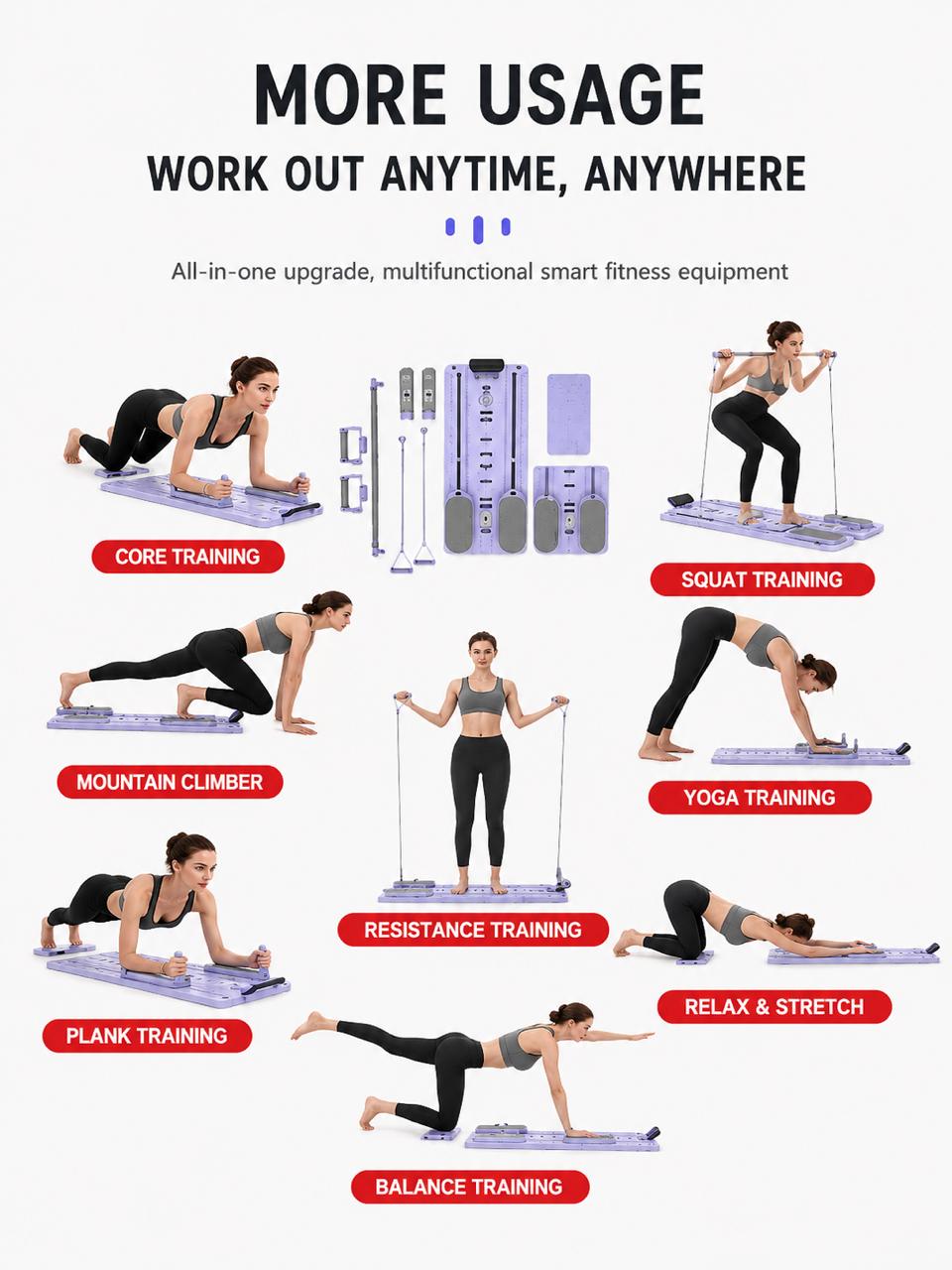 GDSHGS Upgraded Pilates Reformer Machine for Home Multifunctional Abdominal Board Automatic Rebound Ab Roller Wheel Training Board Full Body Workout Equipment